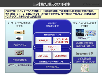 点击图片可放大。